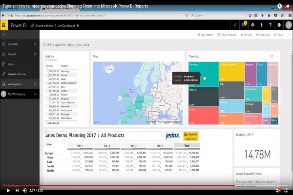 Jedox 100M Insight Partners 150mlundentechcrunch?